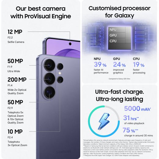 Samsung Galaxy S26 Ultra 256GB Smartphone in Cobalt Violet - Annotation - features